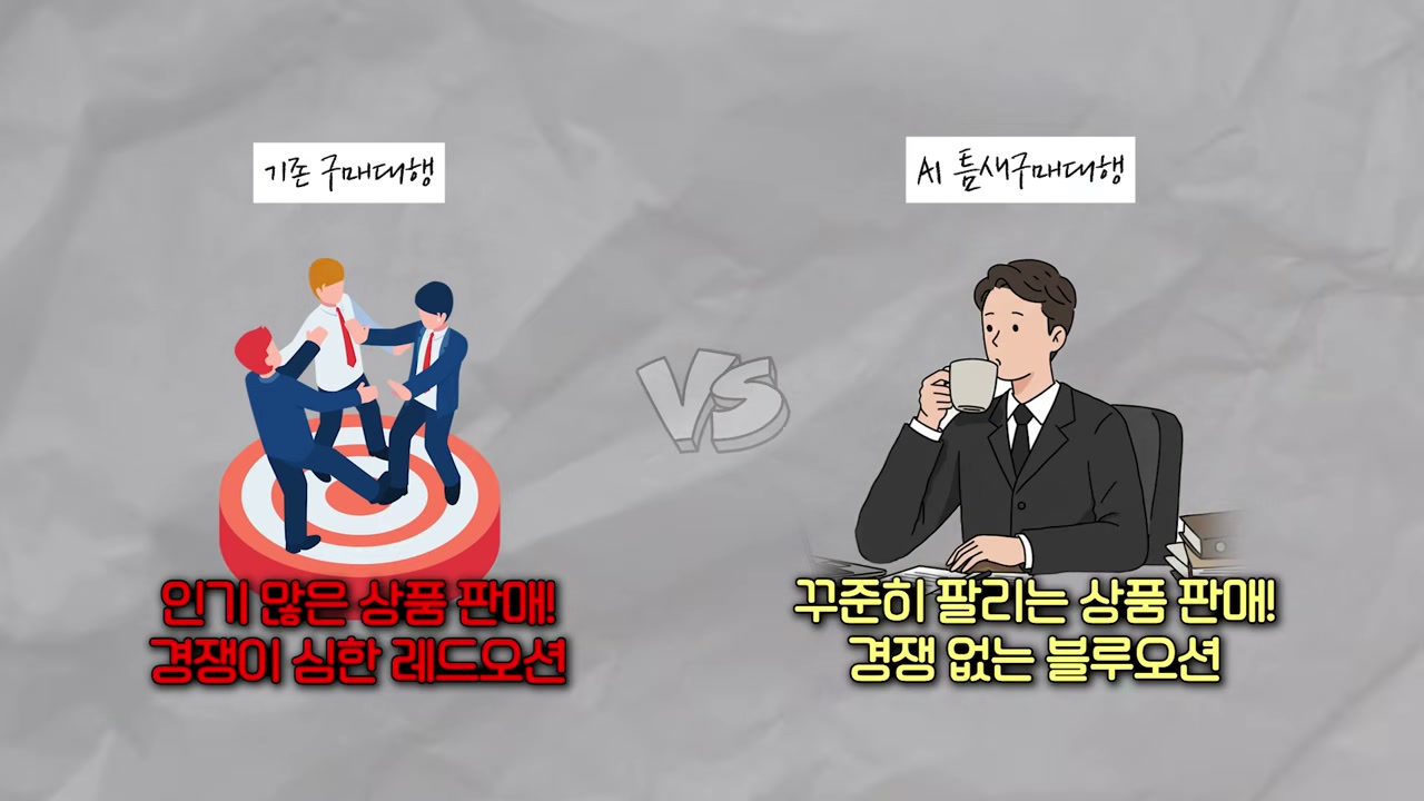 최저가 창고에서 국내 수요가 있는 상품만 골라 업로드