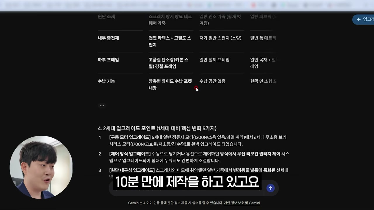 번역된 이미지를 상세페이지 재료로 사용